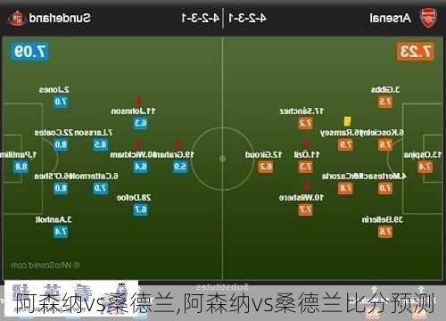 阿森纳vs桑德兰,阿森纳vs桑德兰比分预测