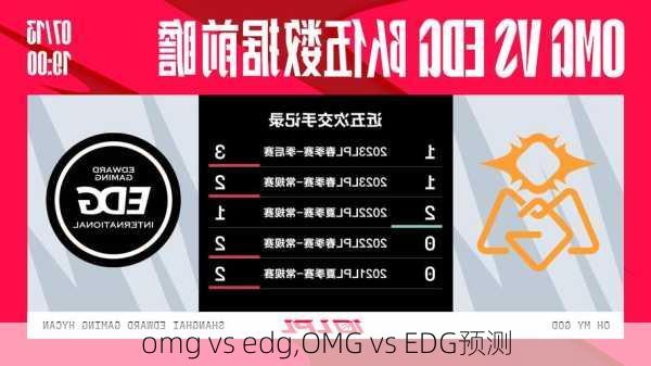 omg vs edg,OMG vs EDG预测