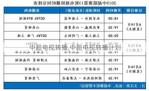 中超电视转播,中超电视转播计划