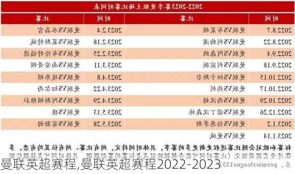 曼联英超赛程,曼联英超赛程2022-2023