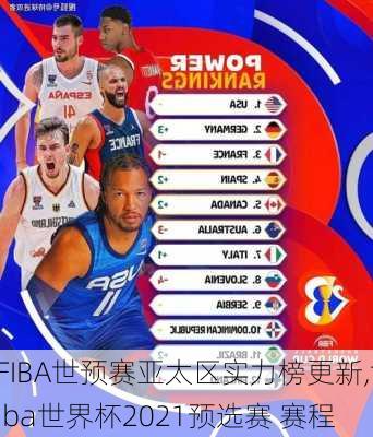 FIBA世预赛亚太区实力榜更新,fiba世界杯2021预选赛 赛程