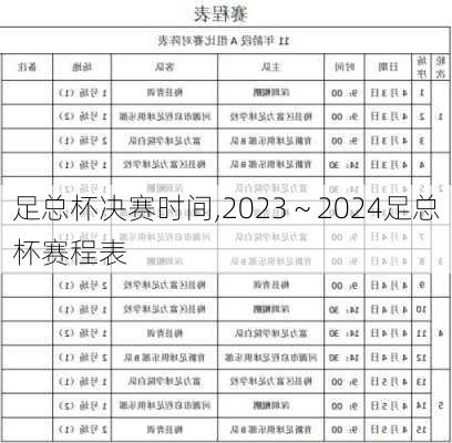 足总杯决赛时间,2023～2024足总杯赛程表