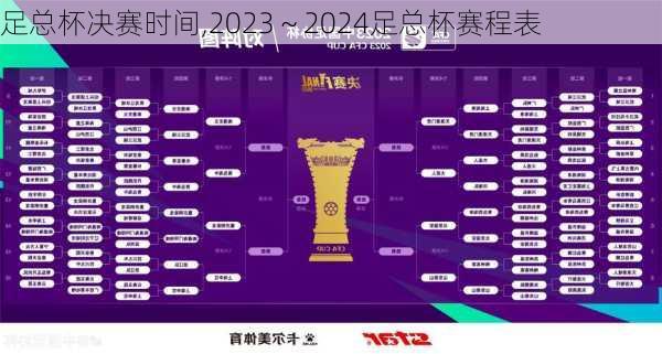 足总杯决赛时间,2023～2024足总杯赛程表