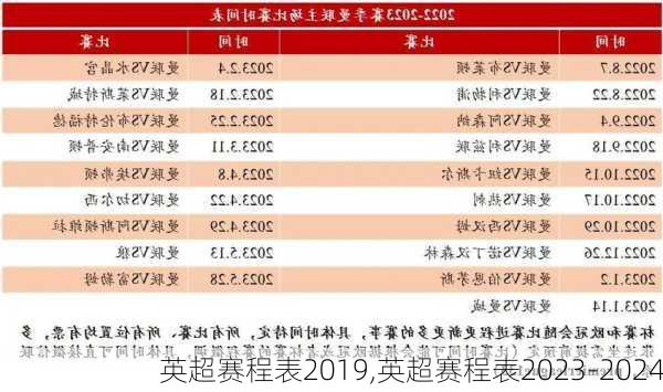 英超赛程表2019,英超赛程表2023-2024