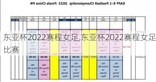 东亚杯2022赛程女足,东亚杯2022赛程女足比赛