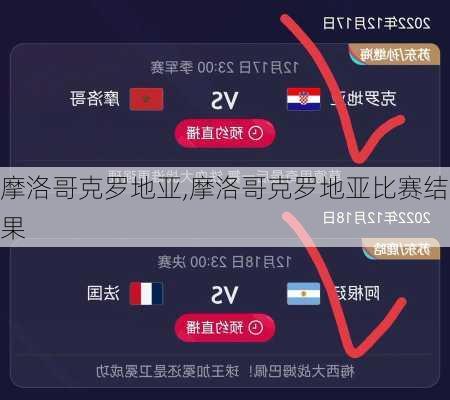 摩洛哥克罗地亚,摩洛哥克罗地亚比赛结果
