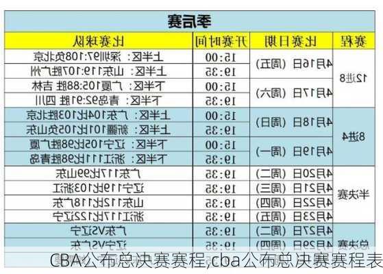 CBA公布总决赛赛程,cba公布总决赛赛程表