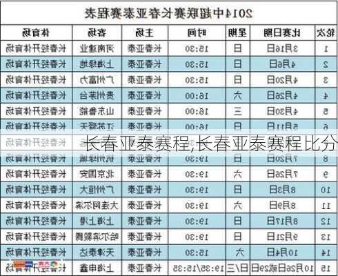 长春亚泰赛程,长春亚泰赛程比分