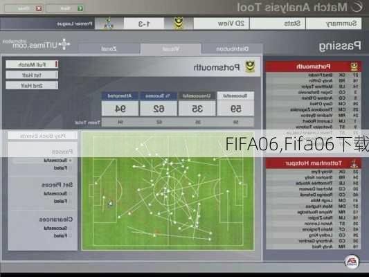 FIFA06,Fifa06下载