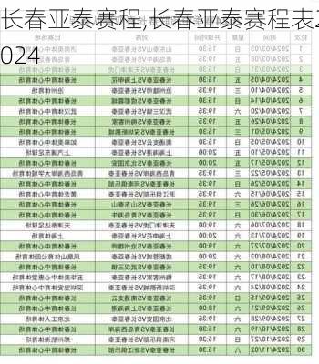 长春亚泰赛程,长春亚泰赛程表2024