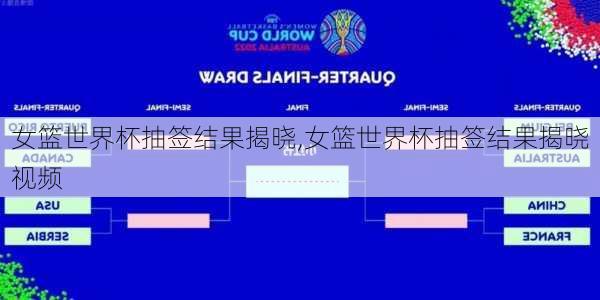 女篮世界杯抽签结果揭晓,女篮世界杯抽签结果揭晓视频