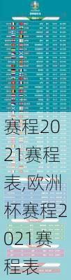 赛程2021赛程表,欧洲杯赛程2021赛程表