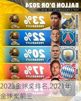 2023金球奖排名,2021年金球奖前三