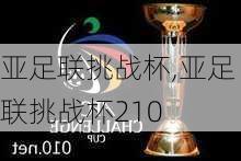 亚足联挑战杯,亚足联挑战杯210