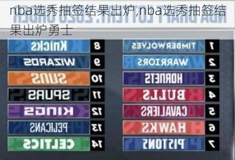 nba选秀抽签结果出炉,nba选秀抽签结果出炉勇士