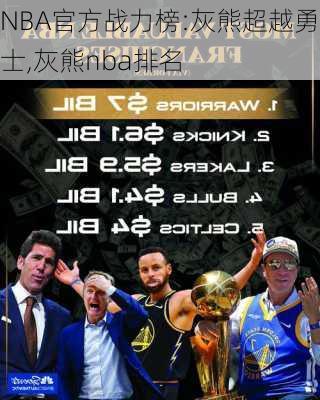 NBA官方战力榜:灰熊超越勇士,灰熊nba排名