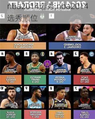 nba2014选秀,nba2014选秀顺位