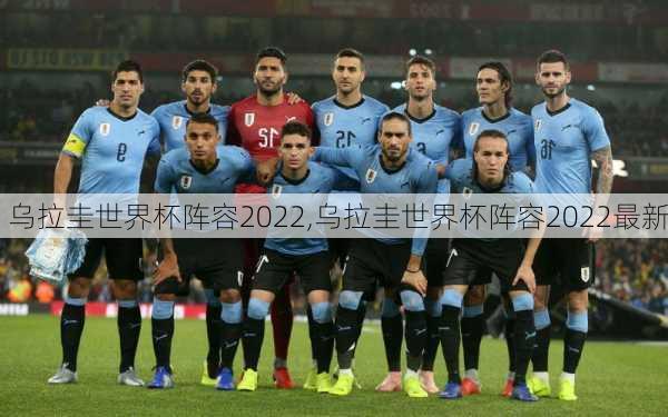 乌拉圭世界杯阵容2022,乌拉圭世界杯阵容2022最新