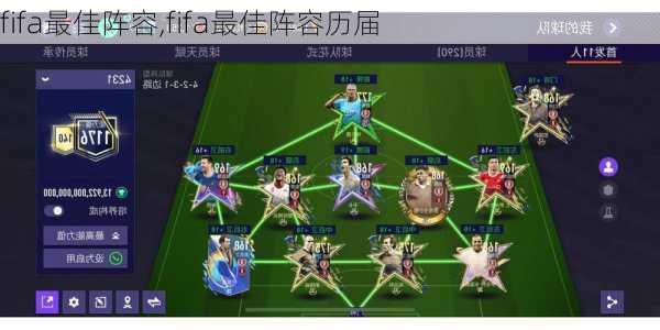 fifa最佳阵容,fifa最佳阵容历届