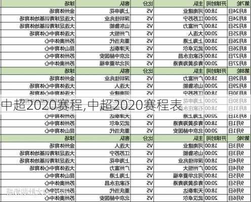 中超2020赛程,中超2020赛程表