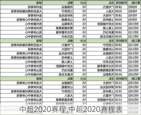 中超2020赛程,中超2020赛程表