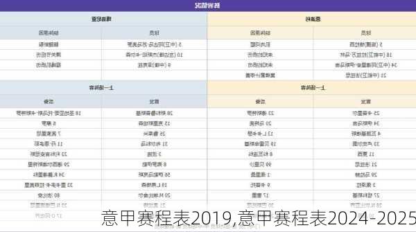 意甲赛程表2019,意甲赛程表2024-2025