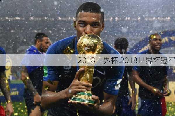 2018世界杯,2018世界杯冠军