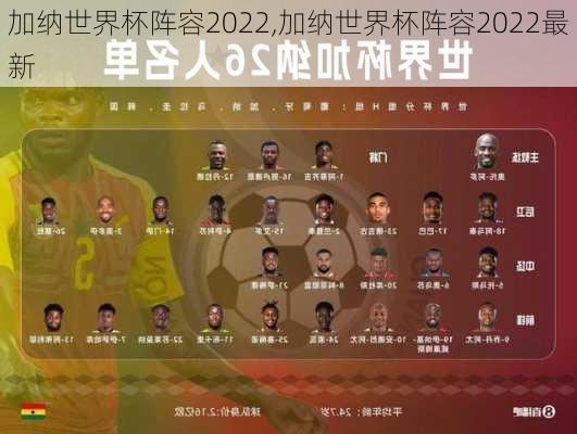 加纳世界杯阵容2022,加纳世界杯阵容2022最新