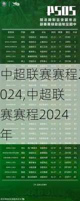 中超联赛赛程2024,中超联赛赛程2024年