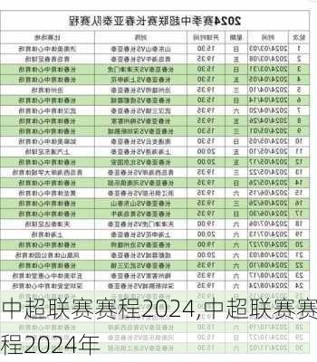 中超联赛赛程2024,中超联赛赛程2024年