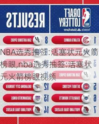 NBA选秀抽签:活塞状元火箭榜眼,nba选秀抽签:活塞状元火箭榜眼视频