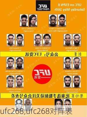 ufc268,ufc268对阵表