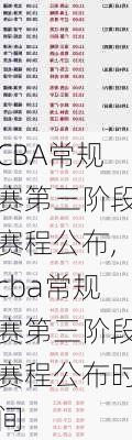 CBA常规赛第三阶段赛程公布,cba常规赛第三阶段赛程公布时间