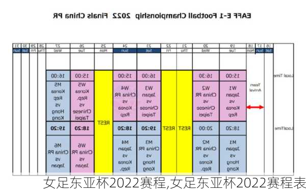 女足东亚杯2022赛程,女足东亚杯2022赛程表