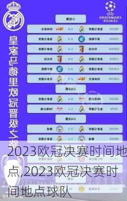 2023欧冠决赛时间地点,2023欧冠决赛时间地点球队