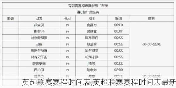 英超联赛赛程时间表,英超联赛赛程时间表最新