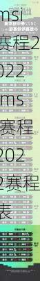 msi赛程2022,msi赛程2022赛程表