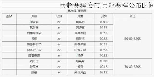 英超赛程公布,英超赛程公布时间