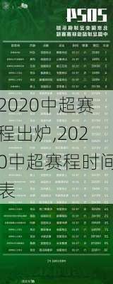 2020中超赛程出炉,2020中超赛程时间表