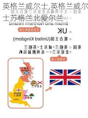 英格兰威尔士,英格兰威尔士苏格兰北爱尔兰